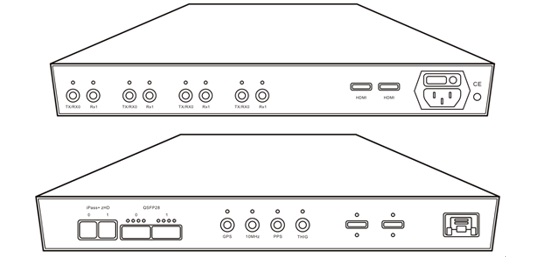 射频信号收发设备